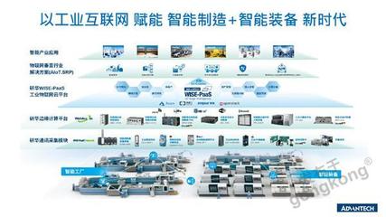數(shù)字化浪潮下傳統(tǒng)中小企業(yè)的智慧轉型 物聯(lián)網(wǎng)應用服務的路徑