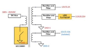 大聯(lián)大世平集團(tuán)推出基于TI產(chǎn)品的物聯(lián)網(wǎng)功率解決方案，賦能高效能物聯(lián)網(wǎng)應(yīng)用服務(wù)